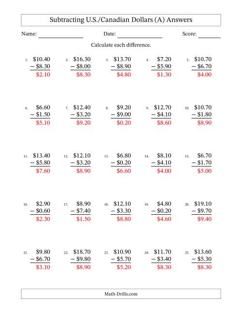 The Subtracting U.S./Canadian Dollars With Amounts from 0.10 to 9.90 in Increments of Ten Cents (A) Math Worksheet Page 2