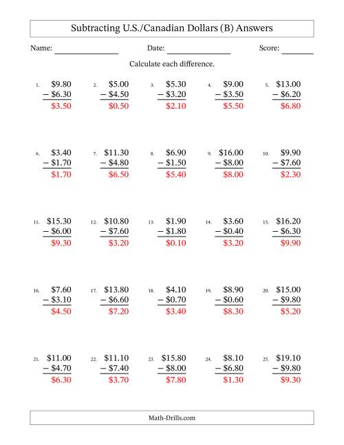 The Subtracting U.S./Canadian Dollars With Amounts from 0.10 to 9.90 in Increments of Ten Cents (B) Math Worksheet Page 2