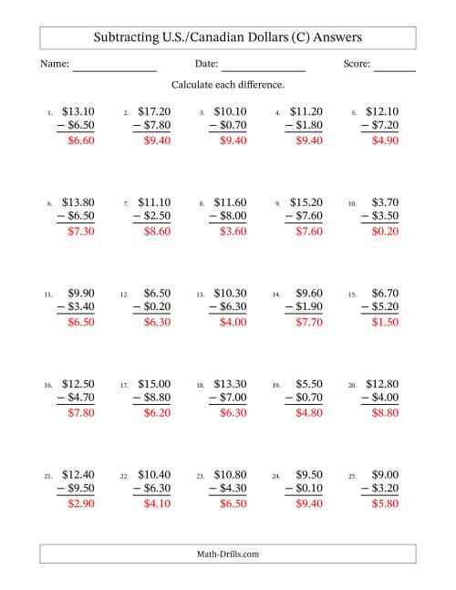 The Subtracting U.S./Canadian Dollars With Amounts from 0.10 to 9.90 in Increments of Ten Cents (C) Math Worksheet Page 2