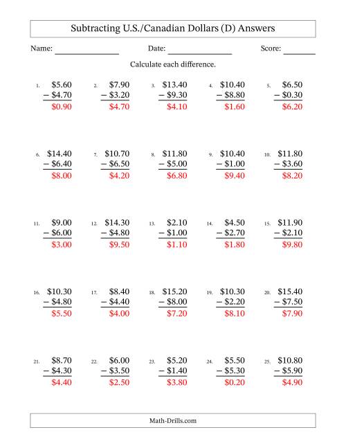 The Subtracting U.S./Canadian Dollars With Amounts from 0.10 to 9.90 in Increments of Ten Cents (D) Math Worksheet Page 2