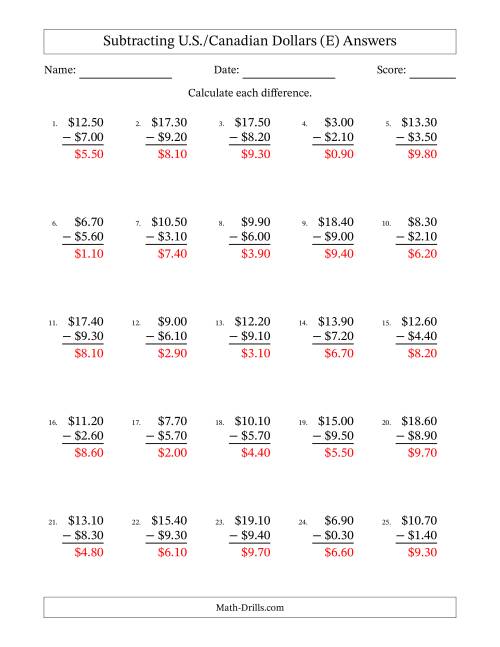 The Subtracting U.S./Canadian Dollars With Amounts from 0.10 to 9.90 in Increments of Ten Cents (E) Math Worksheet Page 2