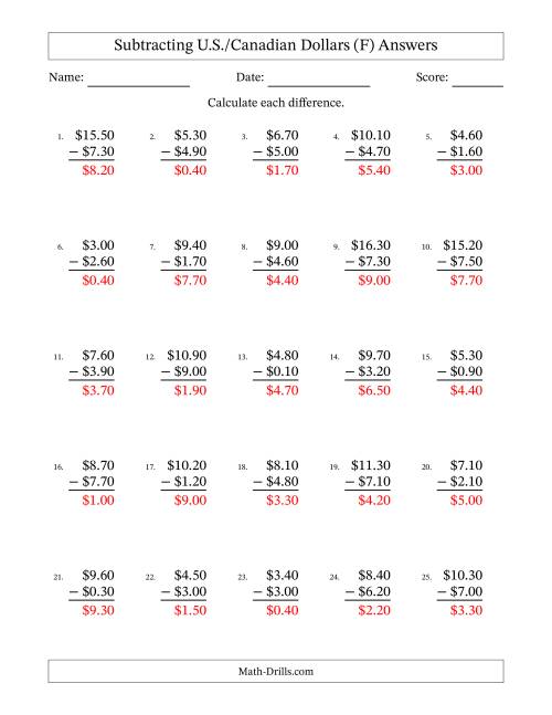 The Subtracting U.S./Canadian Dollars With Amounts from 0.10 to 9.90 in Increments of Ten Cents (F) Math Worksheet Page 2