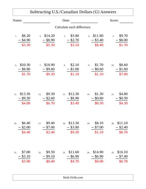 The Subtracting U.S./Canadian Dollars With Amounts from 0.10 to 9.90 in Increments of Ten Cents (G) Math Worksheet Page 2