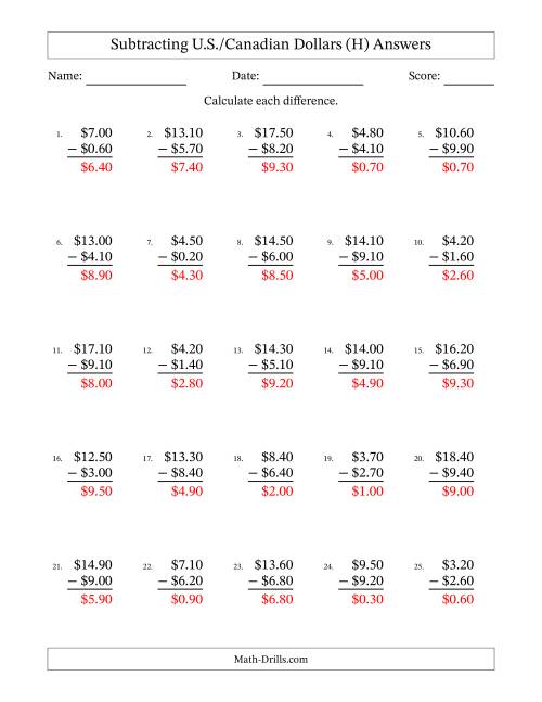 The Subtracting U.S./Canadian Dollars With Amounts from 0.10 to 9.90 in Increments of Ten Cents (H) Math Worksheet Page 2