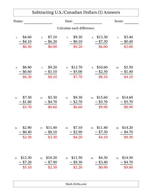 The Subtracting U.S./Canadian Dollars With Amounts from 0.10 to 9.90 in Increments of Ten Cents (I) Math Worksheet Page 2