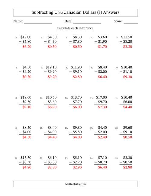 The Subtracting U.S./Canadian Dollars With Amounts from 0.10 to 9.90 in Increments of Ten Cents (J) Math Worksheet Page 2