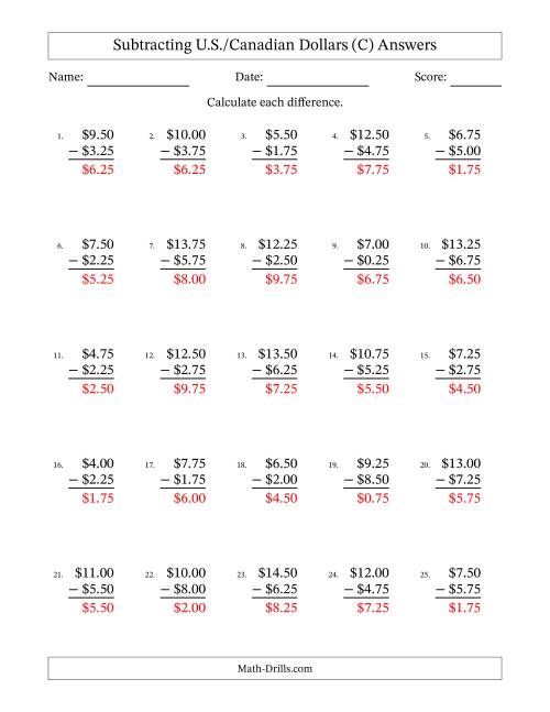 The Subtracting U.S./Canadian Dollars With Amounts from 0.25 to 9.75 in Increments of Twenty-Five Cents (C) Math Worksheet Page 2