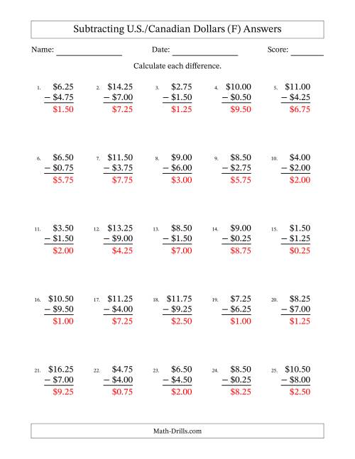 The Subtracting U.S./Canadian Dollars With Amounts from 0.25 to 9.75 in Increments of Twenty-Five Cents (F) Math Worksheet Page 2