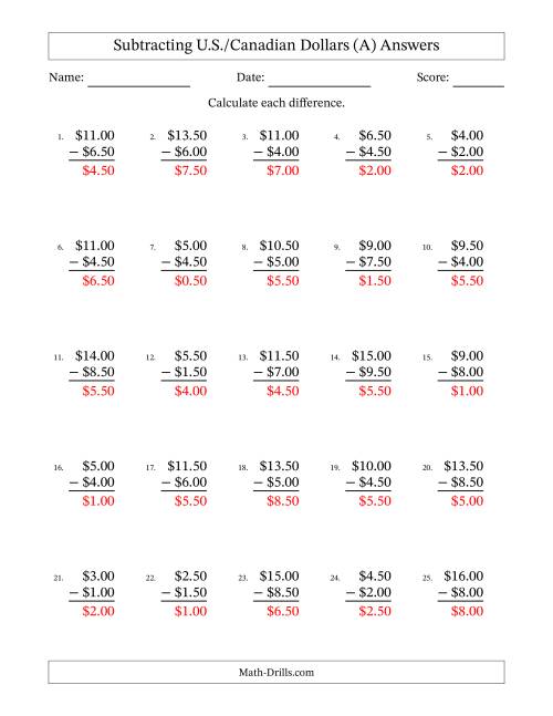 The Subtracting U.S./Canadian Dollars With Amounts from 0.50 to 9.50 in Increments of Fifty Cents (A) Math Worksheet Page 2