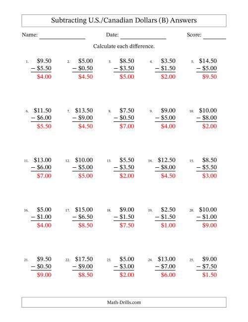 The Subtracting U.S./Canadian Dollars With Amounts from 0.50 to 9.50 in Increments of Fifty Cents (B) Math Worksheet Page 2