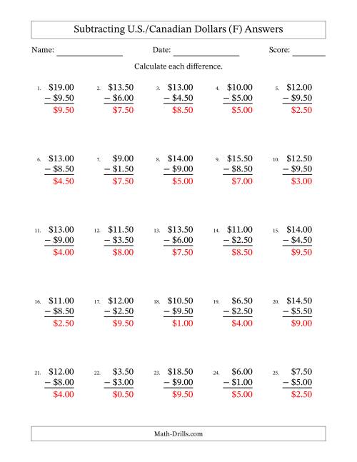 The Subtracting U.S./Canadian Dollars With Amounts from 0.50 to 9.50 in Increments of Fifty Cents (F) Math Worksheet Page 2