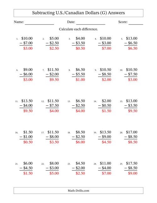 The Subtracting U.S./Canadian Dollars With Amounts from 0.50 to 9.50 in Increments of Fifty Cents (G) Math Worksheet Page 2