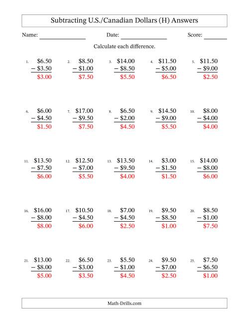 The Subtracting U.S./Canadian Dollars With Amounts from 0.50 to 9.50 in Increments of Fifty Cents (H) Math Worksheet Page 2