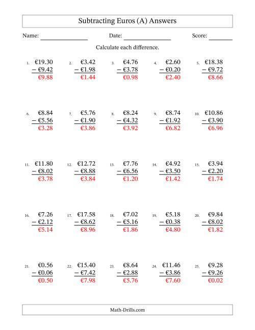 The Subtracting Euros With Amounts from 0.02 to 9.98 in Increments of Two Euro Cents (A) Math Worksheet Page 2