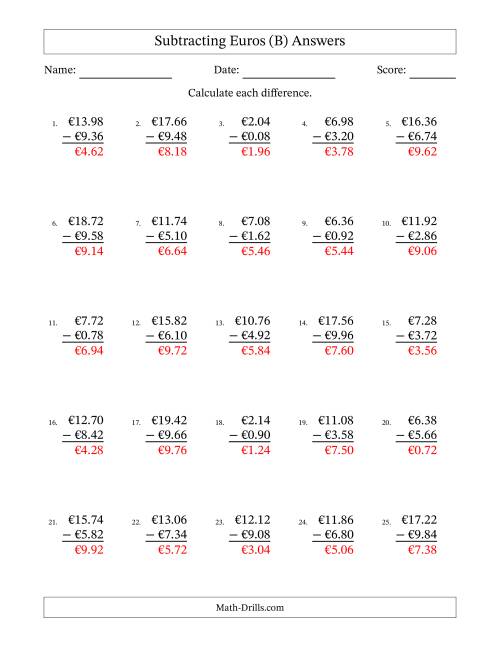 The Subtracting Euros With Amounts from 0.02 to 9.98 in Increments of Two Euro Cents (B) Math Worksheet Page 2