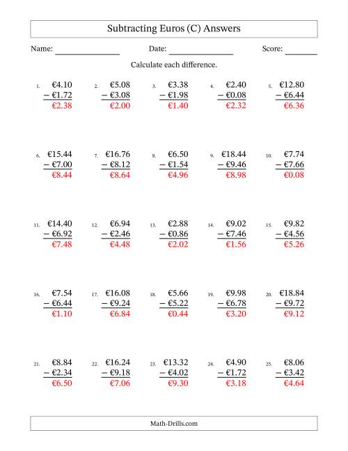 The Subtracting Euros With Amounts from 0.02 to 9.98 in Increments of Two Euro Cents (C) Math Worksheet Page 2