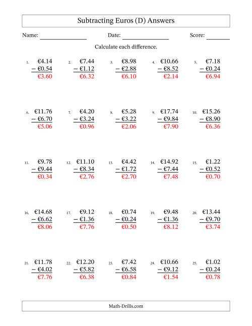 The Subtracting Euros With Amounts from 0.02 to 9.98 in Increments of Two Euro Cents (D) Math Worksheet Page 2