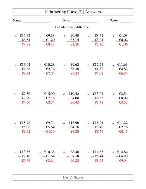 The Subtracting Euros With Amounts from 0.02 to 9.98 in Increments of Two Euro Cents (E) Math Worksheet Page 2