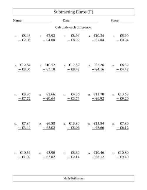 The Subtracting Euros With Amounts from 0.02 to 9.98 in Increments of Two Euro Cents (F) Math Worksheet