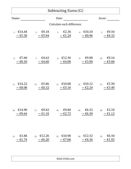 The Subtracting Euros With Amounts from 0.02 to 9.98 in Increments of Two Euro Cents (G) Math Worksheet