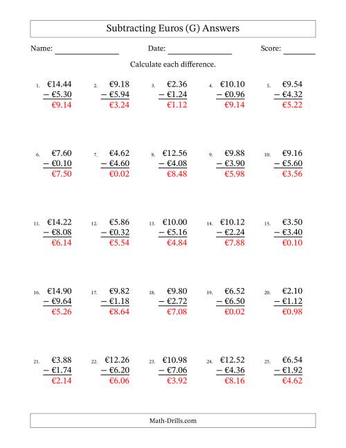 The Subtracting Euros With Amounts from 0.02 to 9.98 in Increments of Two Euro Cents (G) Math Worksheet Page 2