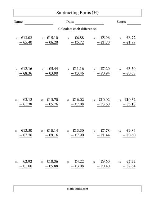 The Subtracting Euros With Amounts from 0.02 to 9.98 in Increments of Two Euro Cents (H) Math Worksheet