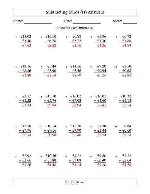 The Subtracting Euros With Amounts from 0.02 to 9.98 in Increments of Two Euro Cents (H) Math Worksheet Page 2