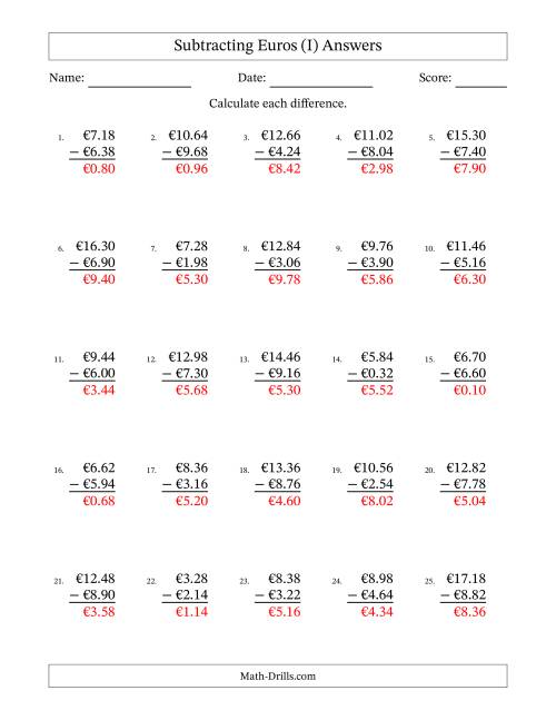 The Subtracting Euros With Amounts from 0.02 to 9.98 in Increments of Two Euro Cents (I) Math Worksheet Page 2