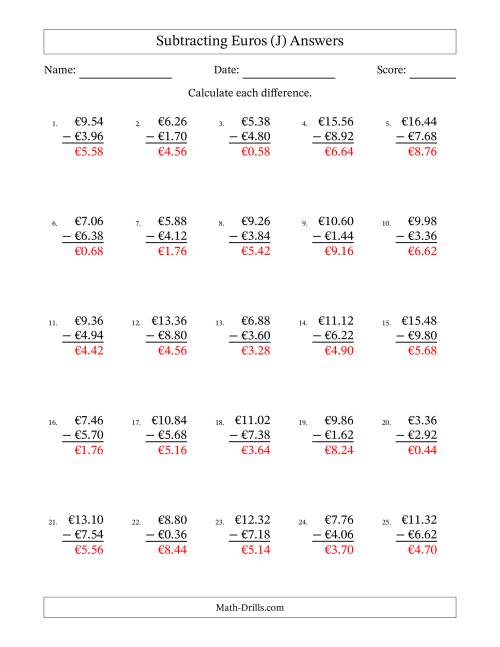 The Subtracting Euros With Amounts from 0.02 to 9.98 in Increments of Two Euro Cents (J) Math Worksheet Page 2