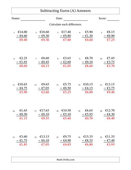 The Subtracting Euros With Amounts from 0.05 to 9.95 in Increments of Five Euro Cents (A) Math Worksheet Page 2