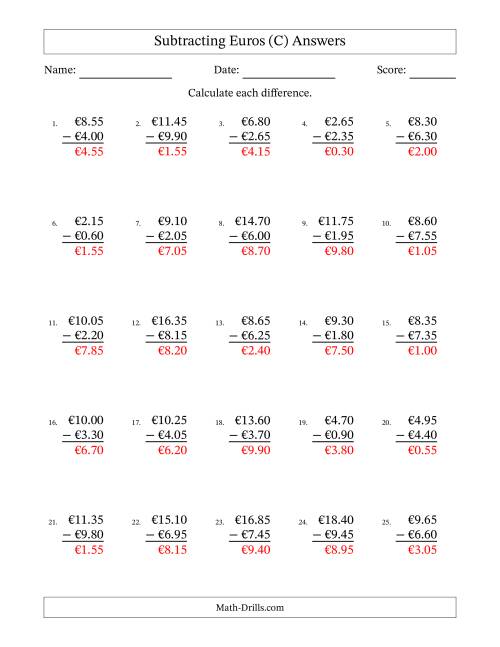 The Subtracting Euros With Amounts from 0.05 to 9.95 in Increments of Five Euro Cents (C) Math Worksheet Page 2