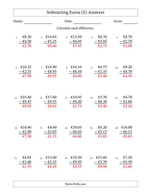 The Subtracting Euros With Amounts from 0.05 to 9.95 in Increments of Five Euro Cents (E) Math Worksheet Page 2