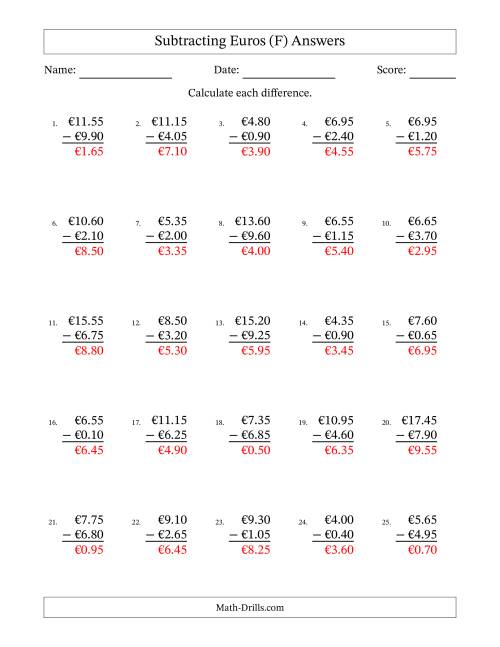 The Subtracting Euros With Amounts from 0.05 to 9.95 in Increments of Five Euro Cents (F) Math Worksheet Page 2