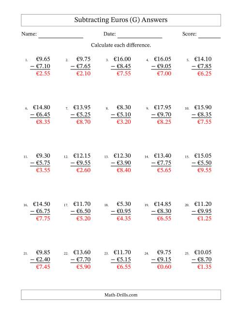 The Subtracting Euros With Amounts from 0.05 to 9.95 in Increments of Five Euro Cents (G) Math Worksheet Page 2