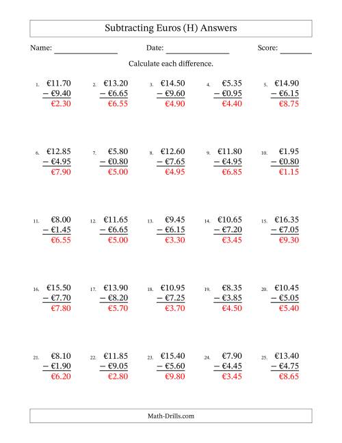 The Subtracting Euros With Amounts from 0.05 to 9.95 in Increments of Five Euro Cents (H) Math Worksheet Page 2