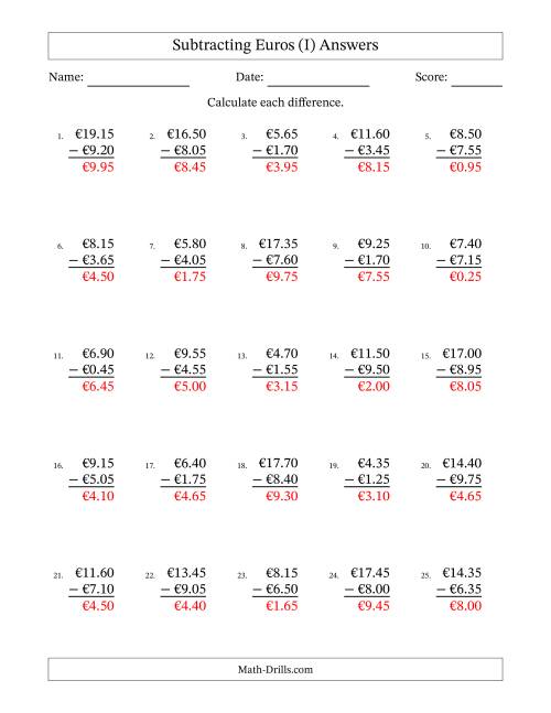 The Subtracting Euros With Amounts from 0.05 to 9.95 in Increments of Five Euro Cents (I) Math Worksheet Page 2