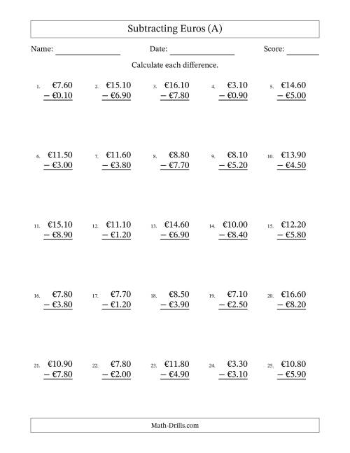 The Subtracting Euros With Amounts from 0.10 to 9.90 in Increments of Ten Euro Cents (A) Math Worksheet