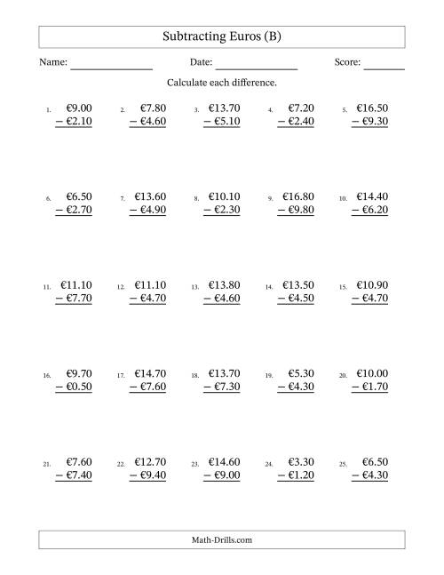 The Subtracting Euros With Amounts from 0.10 to 9.90 in Increments of Ten Euro Cents (B) Math Worksheet