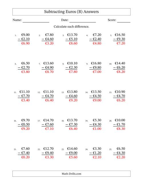 The Subtracting Euros With Amounts from 0.10 to 9.90 in Increments of Ten Euro Cents (B) Math Worksheet Page 2