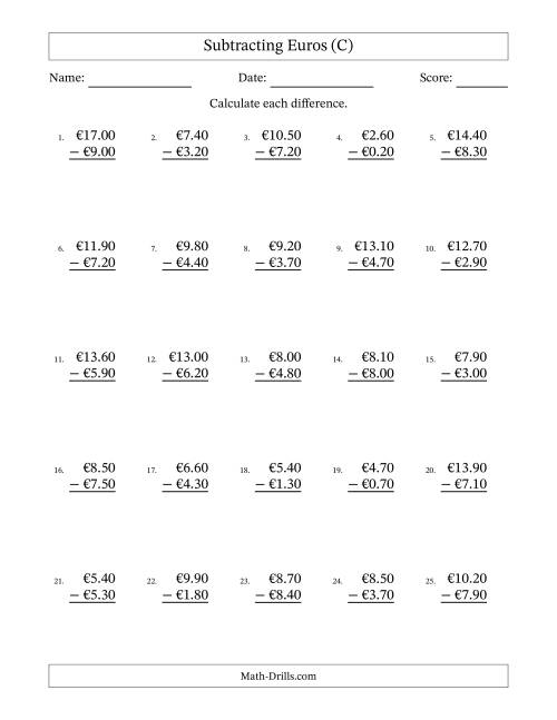 The Subtracting Euros With Amounts from 0.10 to 9.90 in Increments of Ten Euro Cents (C) Math Worksheet