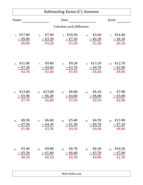 The Subtracting Euros With Amounts from 0.10 to 9.90 in Increments of Ten Euro Cents (C) Math Worksheet Page 2