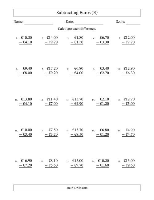 The Subtracting Euros With Amounts from 0.10 to 9.90 in Increments of Ten Euro Cents (E) Math Worksheet