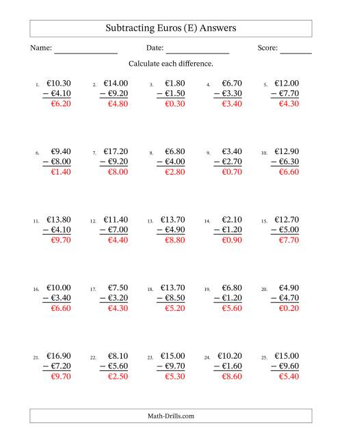 The Subtracting Euros With Amounts from 0.10 to 9.90 in Increments of Ten Euro Cents (E) Math Worksheet Page 2