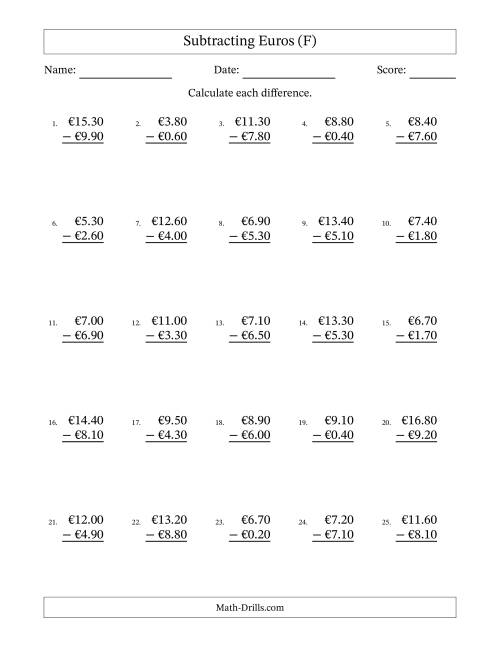 The Subtracting Euros With Amounts from 0.10 to 9.90 in Increments of Ten Euro Cents (F) Math Worksheet