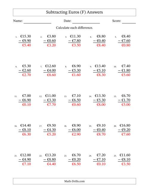 The Subtracting Euros With Amounts from 0.10 to 9.90 in Increments of Ten Euro Cents (F) Math Worksheet Page 2