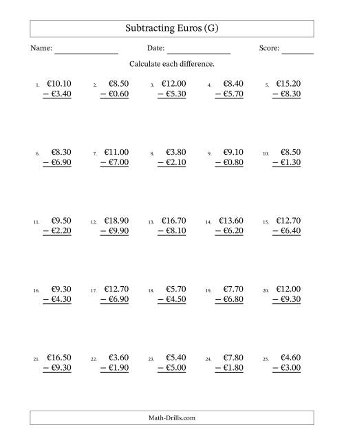 The Subtracting Euros With Amounts from 0.10 to 9.90 in Increments of Ten Euro Cents (G) Math Worksheet