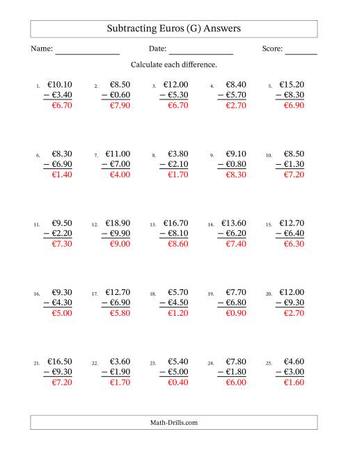 The Subtracting Euros With Amounts from 0.10 to 9.90 in Increments of Ten Euro Cents (G) Math Worksheet Page 2