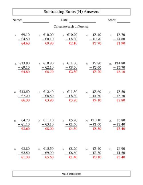 The Subtracting Euros With Amounts from 0.10 to 9.90 in Increments of Ten Euro Cents (H) Math Worksheet Page 2