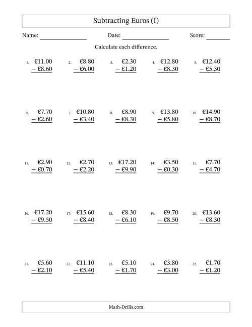 The Subtracting Euros With Amounts from 0.10 to 9.90 in Increments of Ten Euro Cents (I) Math Worksheet