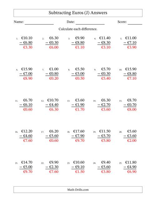 The Subtracting Euros With Amounts from 0.10 to 9.90 in Increments of Ten Euro Cents (J) Math Worksheet Page 2